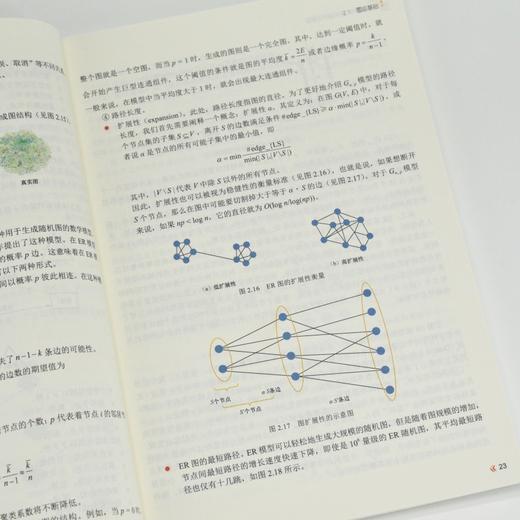 图机器学习 图神经网络 深度学习 机器学习 自然语言处理 大语言模型 大模型开发 商品图2