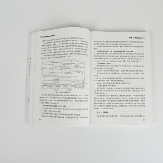 5G核心网关键技术和部署实践 商品图3