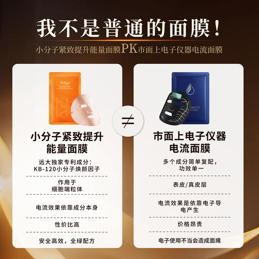 ²599元3件【远大新版端粒细胞能量抗衰系列】核心KB120小分焕颜因子 面霜*1瓶+原液*1瓶+面膜*1盒 HM02-CRMM-YD（HOT） 商品图10