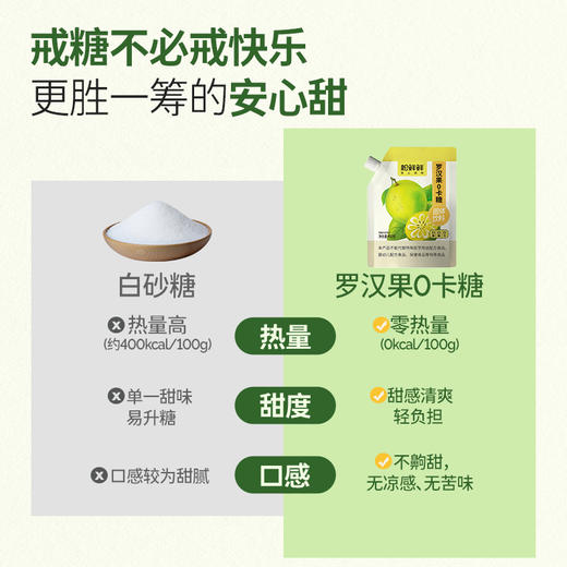 【松鲜鲜新品】0卡糖 真实添加罗汉果粉 可代替白砂糖甜味 0卡轻负担自然甜 专为减糖期控糖期设计 甜度高轻负担热量低 商品图2