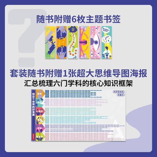 “给这个世界的好问题”6册套装|思维导图+一问一答，建立科学学习思维，帮你理解知识发现问题 科学、数学、医学、哲学、经济学、心理学 轻科普 商品图2