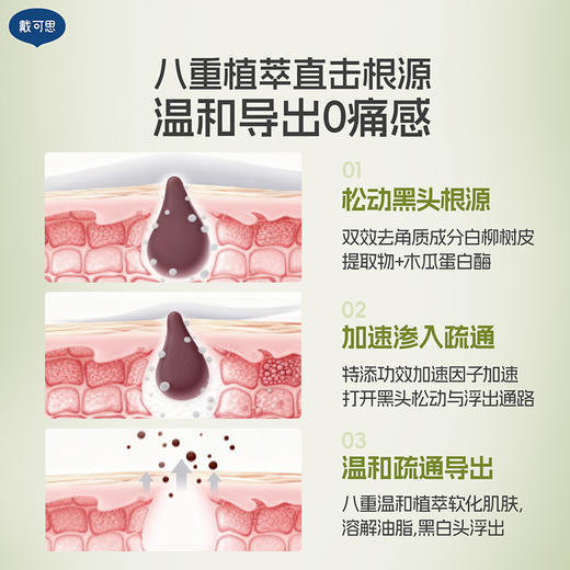 戴可思青少年净透去黑头鼻贴组合植萃温和黑头清理贴5片/盒♥ 商品图2