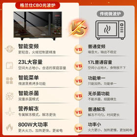 格兰仕（Galanz）微波炉烤箱一体机家用微波炉变频一级能效节能23升大容量微波炉平板式光波炉CB0-GF3V