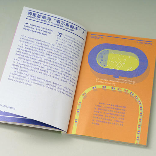 “给这个世界的好问题”6册套装|思维导图+一问一答，建立科学学习思维，帮你理解知识发现问题 科学、数学、医学、哲学、经济学、心理学 轻科普 商品图4