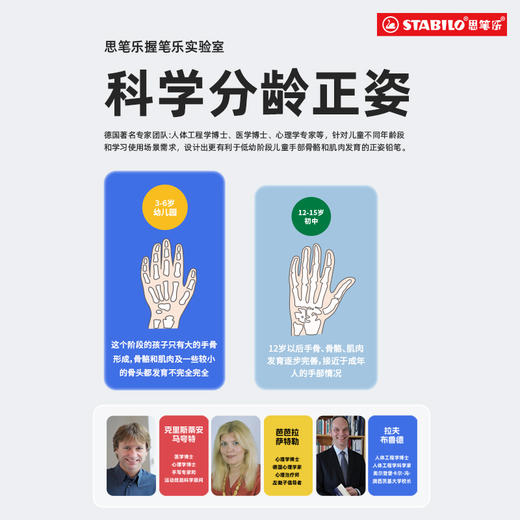 德国思笔乐3.15两支胖胖铅学生书写套装大容量铅笔mg 商品图2