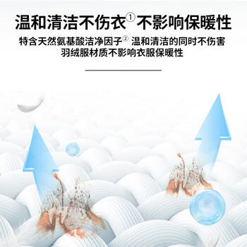 立白小白白羽绒服干洗剂 免水洗 200g羽绒服清洗剂 清洁剂 免洗洗衣液 /家庭清洁/纸品 /衣物清洁 /衣服专用清洁剂/除味护理辅助用品/染色还原剂 商品图4