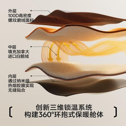 【极地冠军系列】都市丽人女士保暖衣套装加拿大鹅绒保暖LWH1F5 商品图4