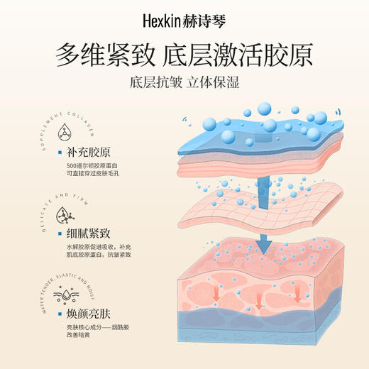 【赫诗琴童颜胶原炮灌注面膜】深层渗透肌底 多维紧致 补充皮肤弹性 5片*2盒装 商品图9