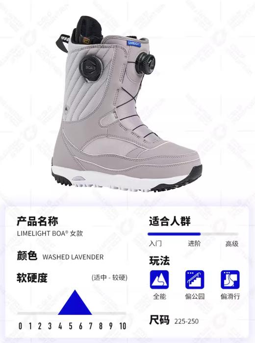 冷山雪具BURTON滑雪鞋LIMELIGHT雪鞋RITULA全能舒适MINT女2526 商品图1