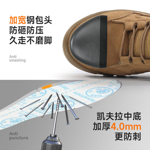 2025冬季新款保暖劳保鞋高帮防砸防刺穿实心底耐磨4.0凯夫拉 商品图5