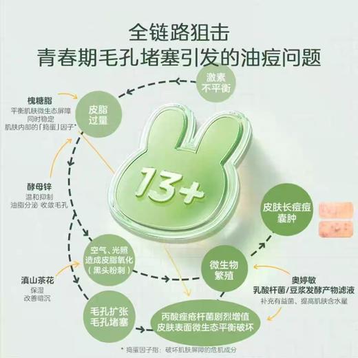 兔头妈妈少年肌青春水乳礼盒13+岁以上/补水/保湿/滋润 商品图2