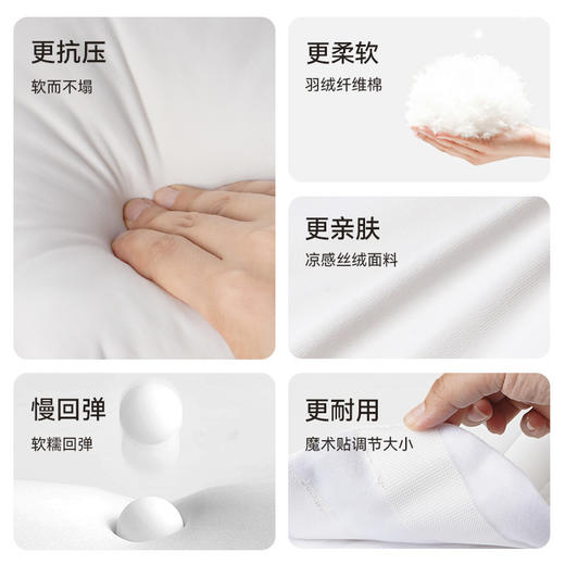 upartner睡眠护腰带，缓解腰部压力，全包裹不移位、睡眠支撑护腰带魔术贴可调节，微弹不勒蓬松护腰枕 商品图2