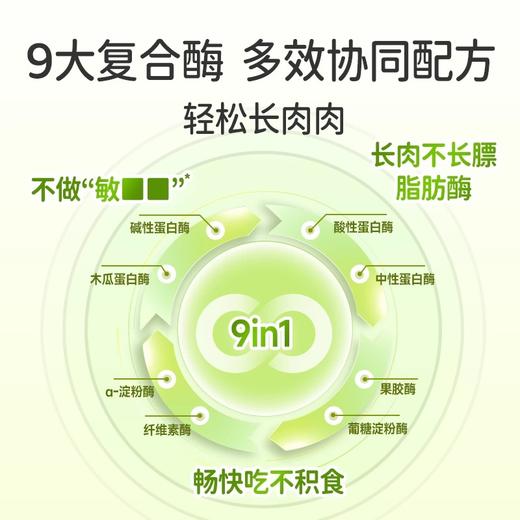 【实体正品】酷沛消化复合酶 15ml 商品图1