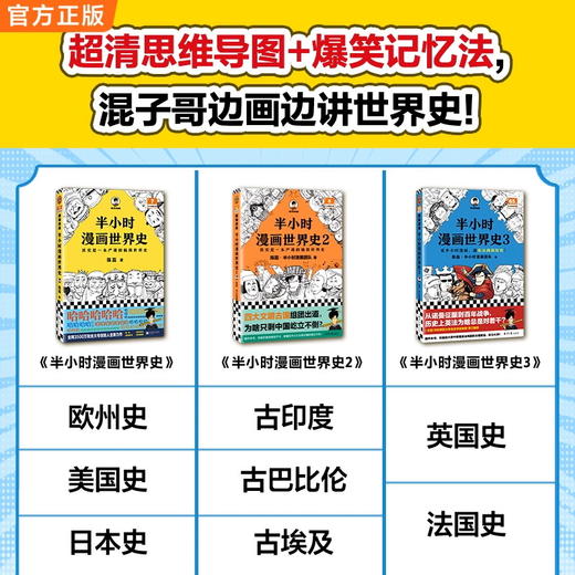半小时漫画世界史系列【混知出品】 商品图3