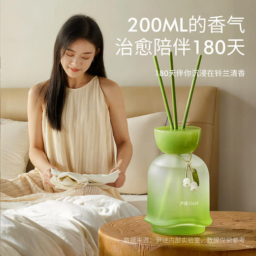 【尹谜·新品首发】铃兰无火香薰✅铃兰香挂👍实物很美丽 商品图1