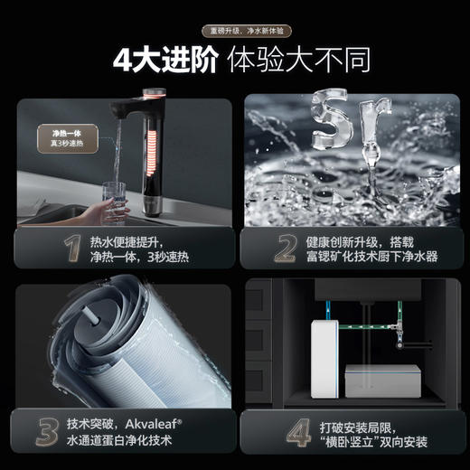 飞利浦净水器家用净饮机厨下900G大通量直饮水机RO反渗透过滤水通道蛋白技术2.6L/min大流速 U22 pro 商品图1