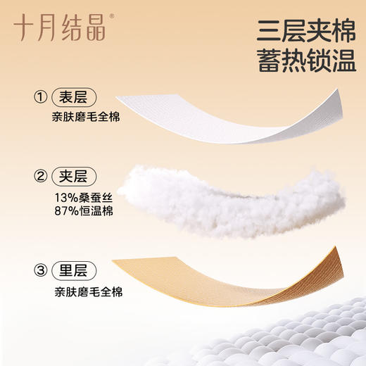 婴儿抱被初生儿纯棉包被睡袋二合一新生宝宝产房秋冬款 商品图2