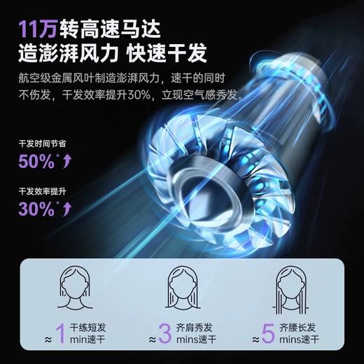 限量特价新品抢先享 瑞士 Solis/索利斯 550C2 家用高速负离子电吹风机风筒 轻便便携 商品图4