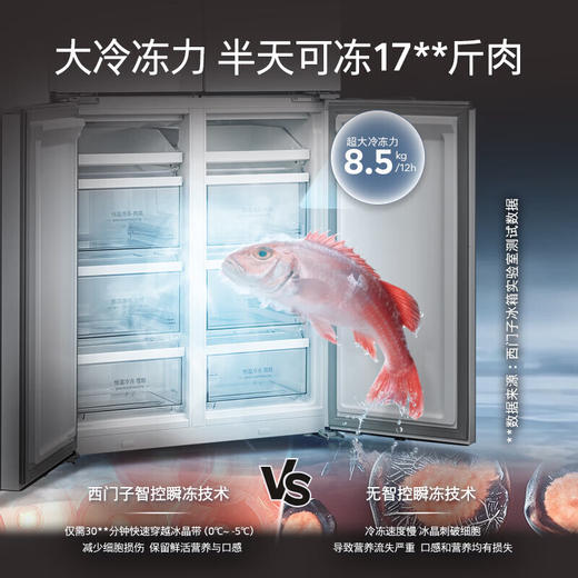 西门子（SIEMENS）大容量十字对开四门超薄可嵌入冰箱 铂金抗菌净味分区精储变温保鲜白色玻璃面板 以旧换新补贴 【新品无界零嵌558升】KC88BEA63C 商品图5