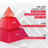 速力奥发酵人参营养饮料 商品缩略图6