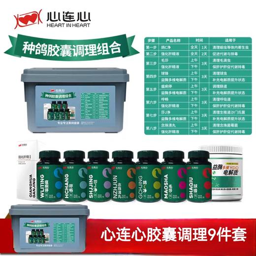心连心鸽药【胶囊基础调理9件套装】肠道毛滴虫球虫呼吸道鸽虫！原价222，组合价178包邮！ 商品图0