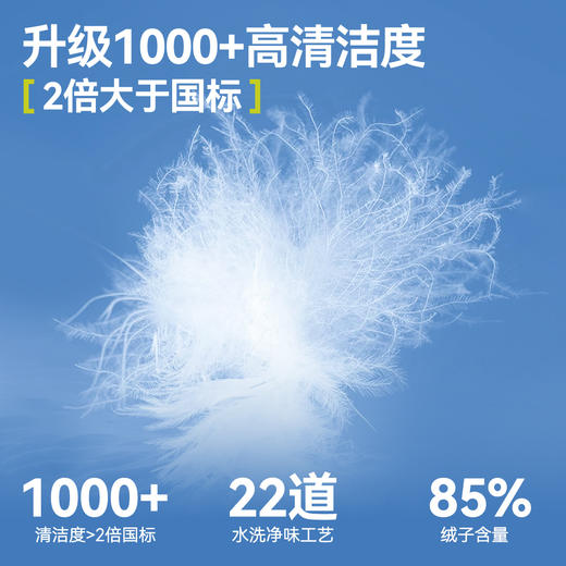 【清仓】【三防厚羽绒】嘟嘟家女宝羽绒服冬季宝宝外套C5DYR040 商品图3