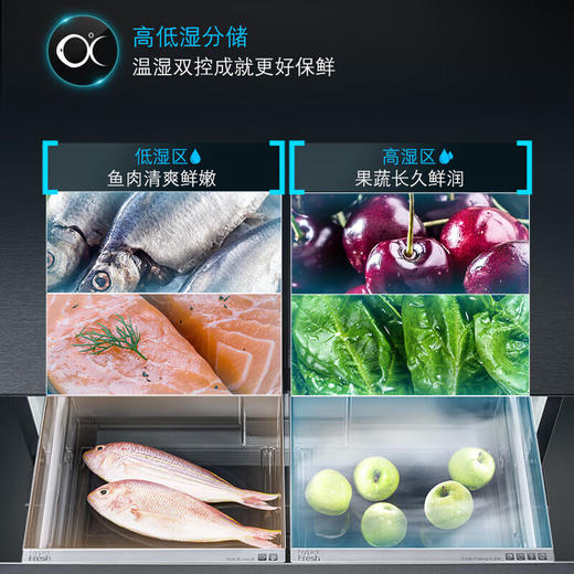 西门子（SIEMENS）【重磅新品】602L法式多门冰箱 零度生物保鲜抗菌净味 双变频双循环不串味 双制冷系统 KF97JPV50C 【曜钢黑 】KF97JPV50C 商品图1