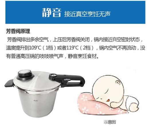 【春上新】10楼菲仕乐  2.5+4.5L双子星高速快锅套装德国原装进口   吊牌价5759元  活动价3980元 商品图8