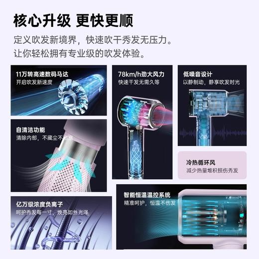 限量特价新品抢先享 瑞士 Solis/索利斯 550C2 家用高速负离子电吹风机风筒 轻便便携 商品图3