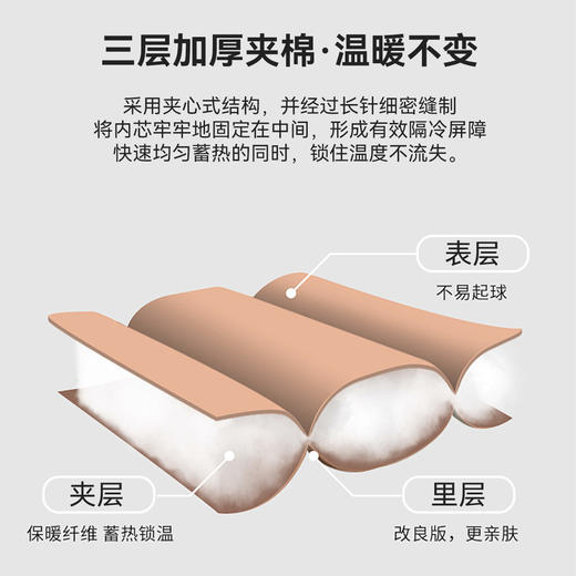 【清仓捡漏】【120-160】【可可鸭】男女童冬款保暖夹棉棉服棉袄 商品图5