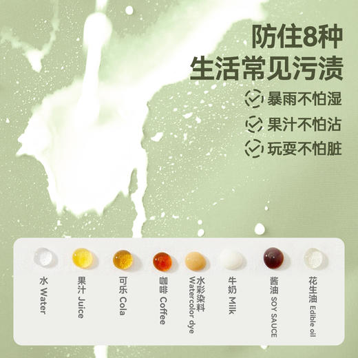 【杜邦三防 】嘟嘟家儿童羽绒服2025冬季新款男童女童杜邦三防冬装D5DYR063 商品图3