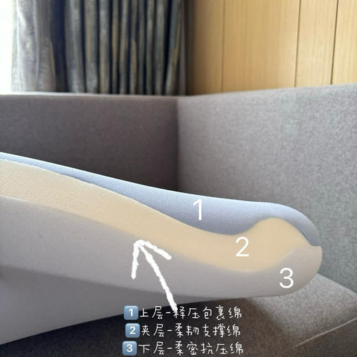 亚朵卖500多同款Pro 3.0 深睡记忆枕头06211 商品图4