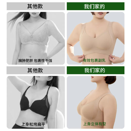 W2415巨包容竖条纹显瘦侧提拉大码内衣高弹面料有效收赘肉【卡码拍小，组合装需要自行颜色请联系客服备注】 商品图2