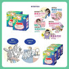 花王（KAO) 蒸汽眼罩洋甘菊香型 12枚入【日本直邮】 商品缩略图3