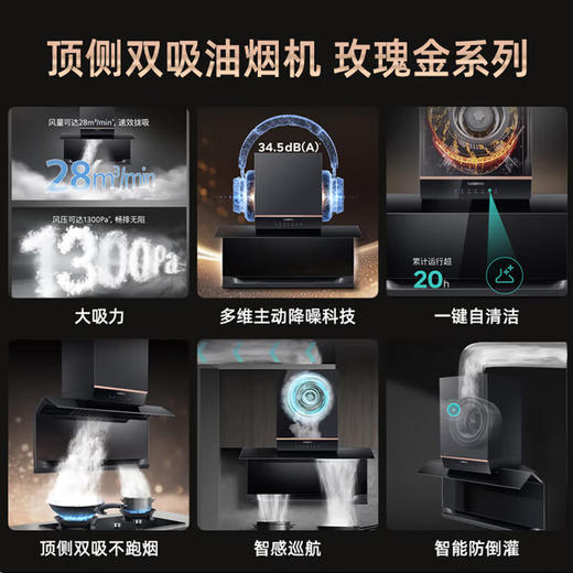 西门子（SIEMENS）【新品上市】玫瑰金顶侧双吸油烟机 28立方大吸力 智能风速调节 智能自清洁 德系变频电机 LS63V8MR9W 商品图2