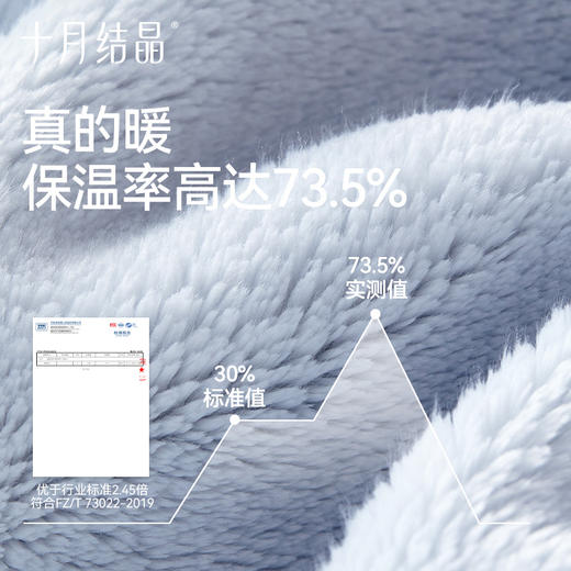 【满99-20/199-50】孕妇牛奶绒加厚睡衣套装秋冬产后月子服保暖坐月子家居服 商品图1