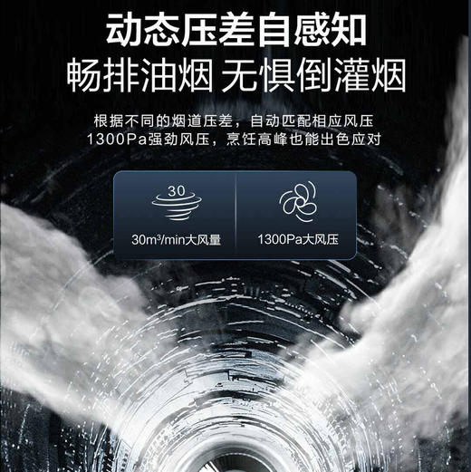 海尔（Haier）烟机 CXW-358-C3710UD 商品图11