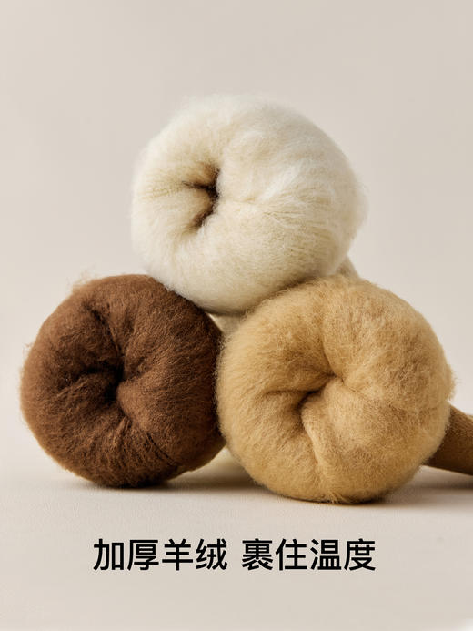 原价19.9 限时折扣12.9元【体慕】加绒加厚美拉德羊绒小腿袜子女款秋冬咖色长筒袜保暖冬天月子长袜 商品图3