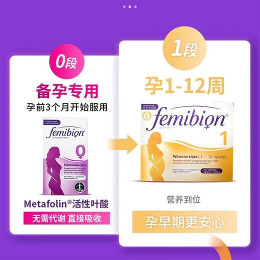 【保税】波兰版 伊维安（Femibion） 孕妇活性叶酸 0段/1段/2段/3段（含碘） 商品图2