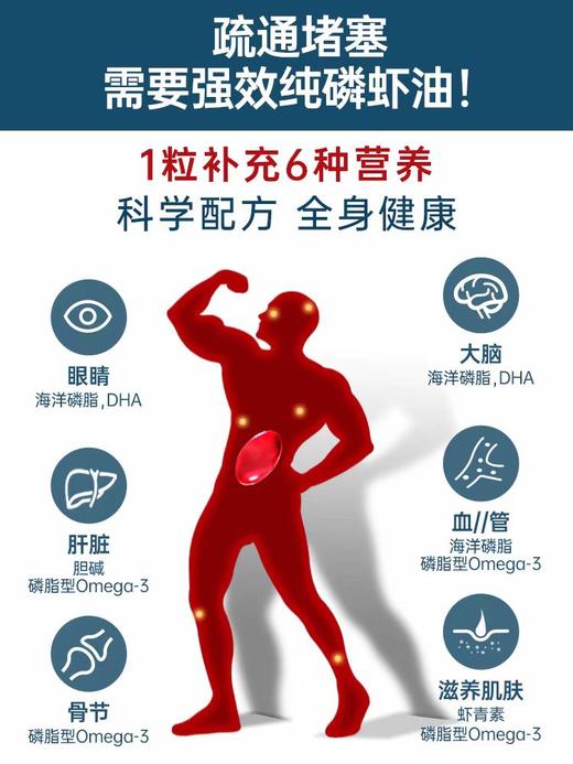 【原装进口】Nutrition29纽西臣南极深海磷虾油软囊500mg60粒/瓶 商品图4