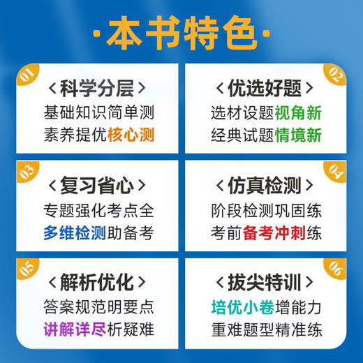 2026版53高中全优卷高一高二期中期末单元测试试卷必修第一册第二册第三册选择性必修第一册第二册 商品图2