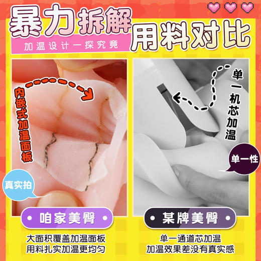 谜姬动漫暖香全臀部加温美臀 商品图1