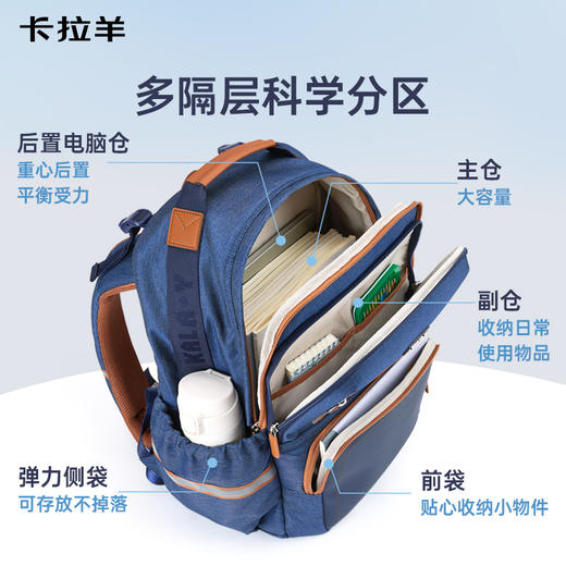 【8维减负防下坠】卡拉羊24/26L中学生8维减负ProMax云朵书包 传奇系列CX5136/L 商品图7