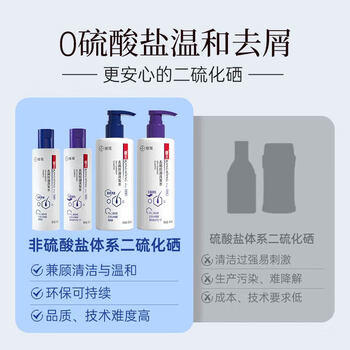 康王拜耳【丁香医生】二硫化硒洗剂去屑洗发水205ml  控油止痒清爽 /个人护理 /洗发护发 /洗发水 商品图4