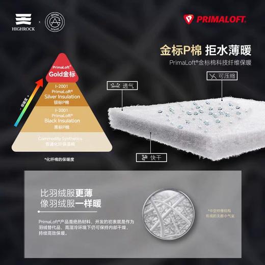 High Rock/天石鹅铠甲Primaloft保暖棉衣P棉100G连帽25年棉服G432 商品图4