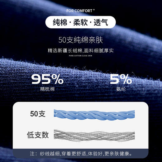 赏茜男士纯棉平角内裤|50支长绒棉，3D立体版型，舒适无束缚 商品图2