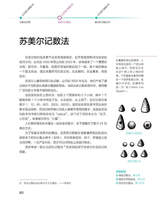 数学简史：16件商品中的拉丁美洲发展历程 商品图2