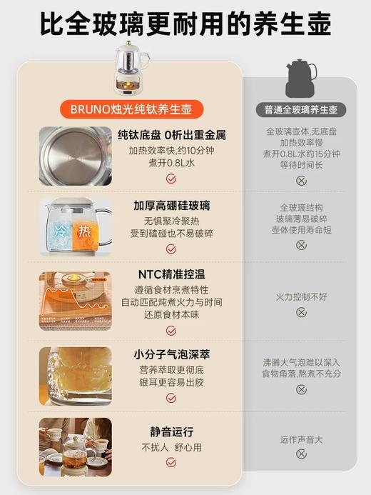 日版 Bruno  纯钛高硼硅玻璃养生壶 BXM801 商品图1