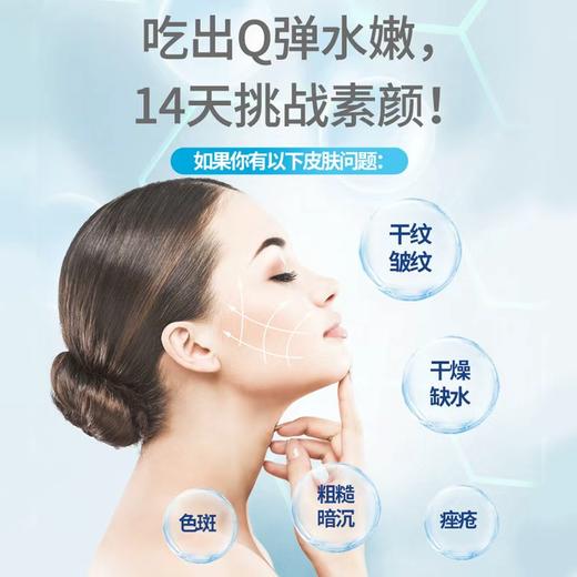 【Hedy专属】瑞士抗糖水光盒口服玻尿酸MSM葡萄籽姜黄素 商品图2