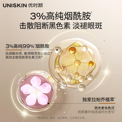 【双11】lkc第4代微笑眼霜*18g+微笑眼油*10ml+淡斑眼次抛精华15支/盒+盈香蒸汽眼罩5片/盒【赠微笑眼油*5ml+微笑眼霜*6g×3+眼次抛精华15支+冰美式眼膜*5片+蒸汽眼罩*2片】 商品图2